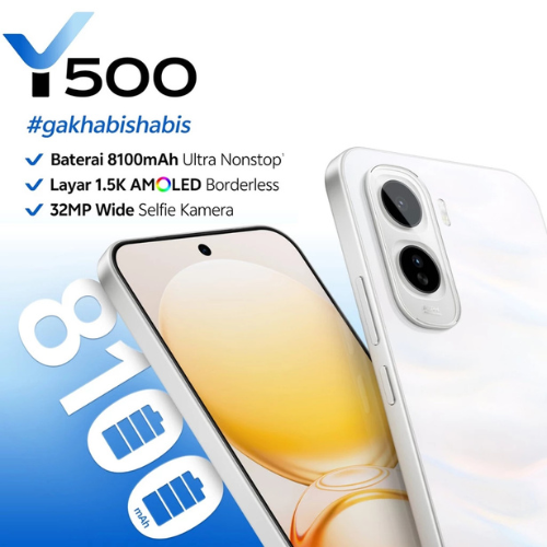 VIVO Y500
