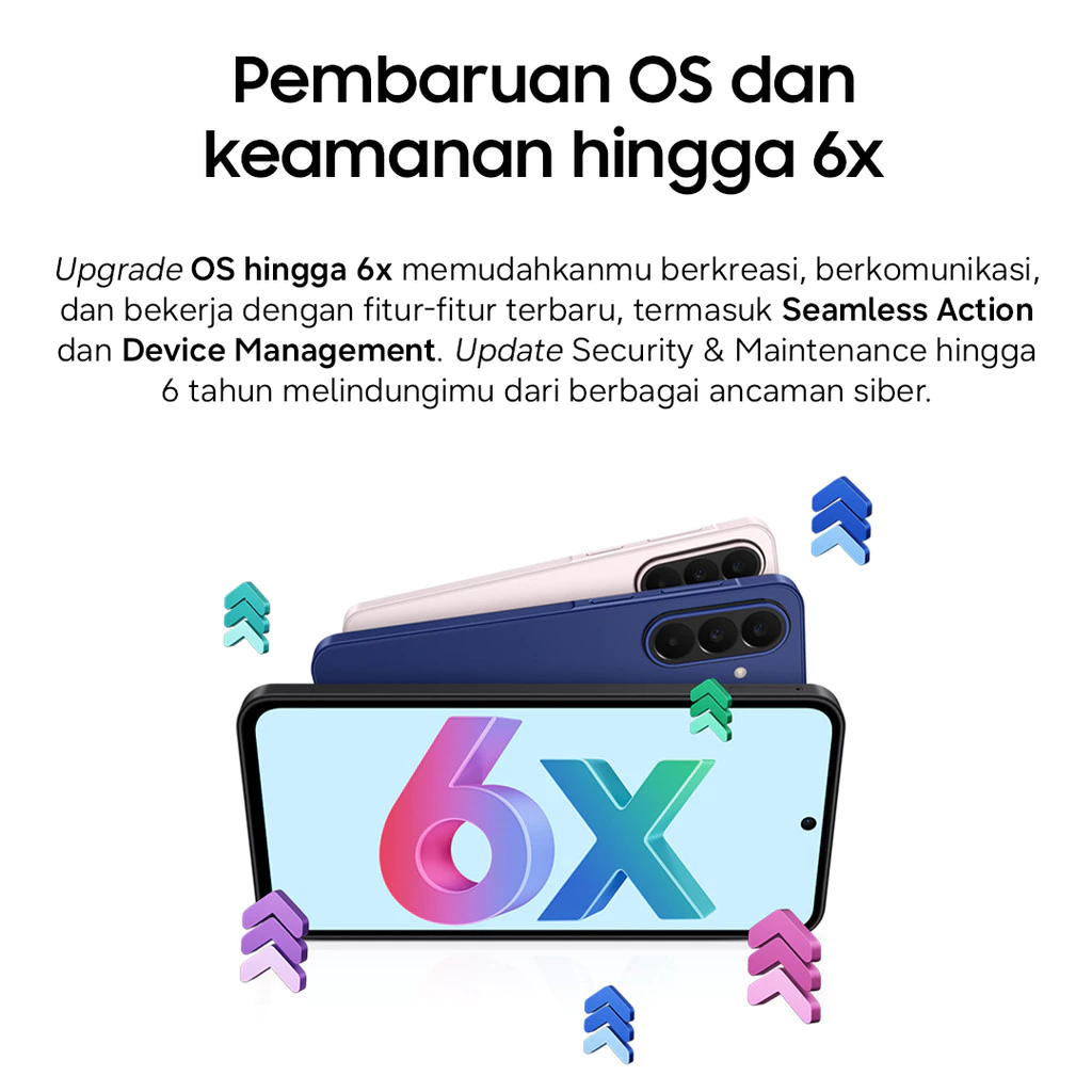 SAMSUNG GALAXY A27 5G